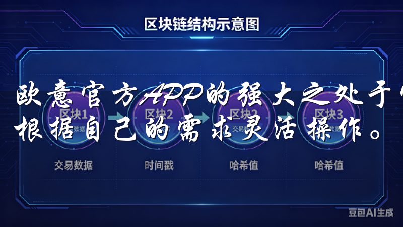 欧意官方APP的强大之处于它提供了多种实用功能，用户可以根据自己的需求灵活操作。